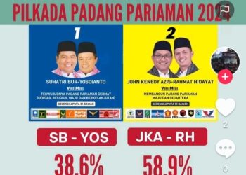 Jon Kenedy Aziz- Rahmat Hidayat Unggul