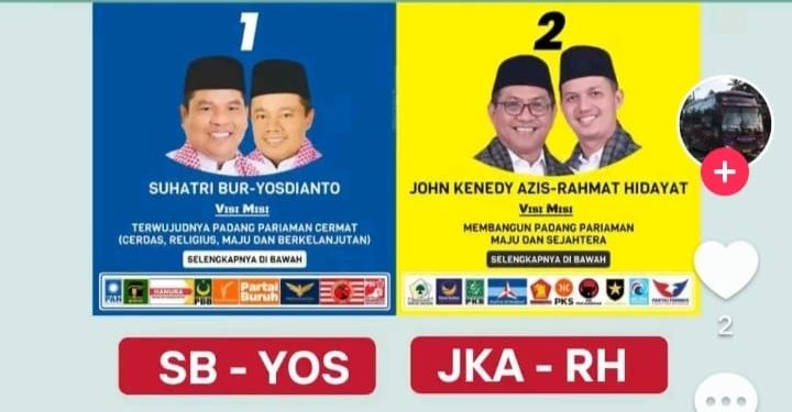 Jon Kenedy Aziz- Rahmat Hidayat Unggul