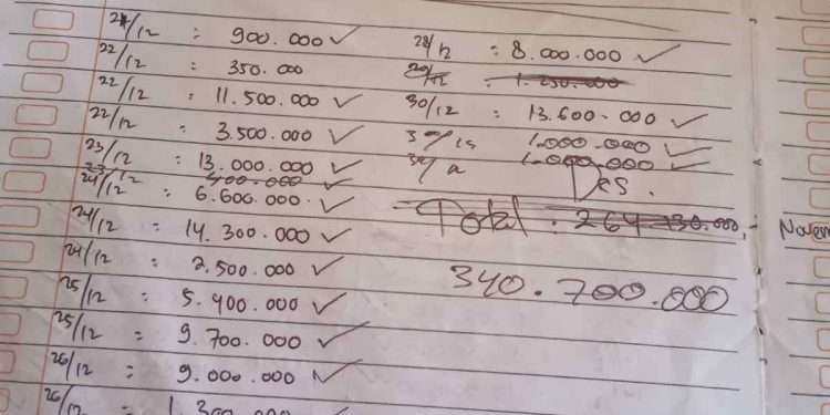 Diduga Meminjam Uang Ratusan Juta Modal Kepercayaan Ahirnya Sembunyi Dan Orang Tua Di Hadir kan untuk Menghadapi Pemilik Modal